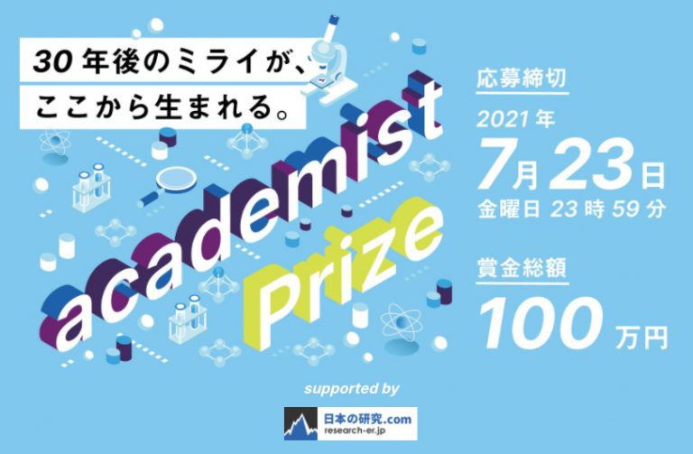 文化的アイデンティティ