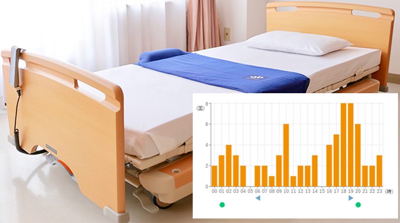 【介護従事者必見】排泄用具の選び方・付け方の基礎　DVD・テキスト 介護従事者必見】排泄用具の選び方・付け方の基礎 DVD・テキスト