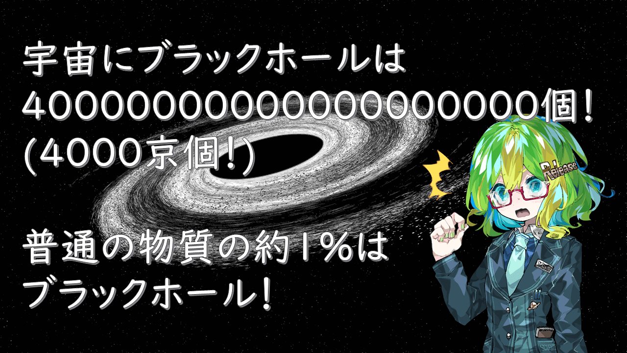宇宙にブラックホールはどれくらいある 見える物質の約1 を占める事が判明 Lab Brains アズワン 宇宙にブラックホールはどれくらいある 見える物質の約1 を占める事が判明 Lab Brains アズワン