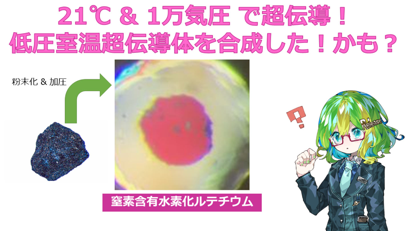 日能研＊６年＊マスター日特・理科＊全８回／力学、生物、天体、気象、化学反応、電流 日能研＊6年＊マスター日特・理科＊全8回／力学、生物、天体