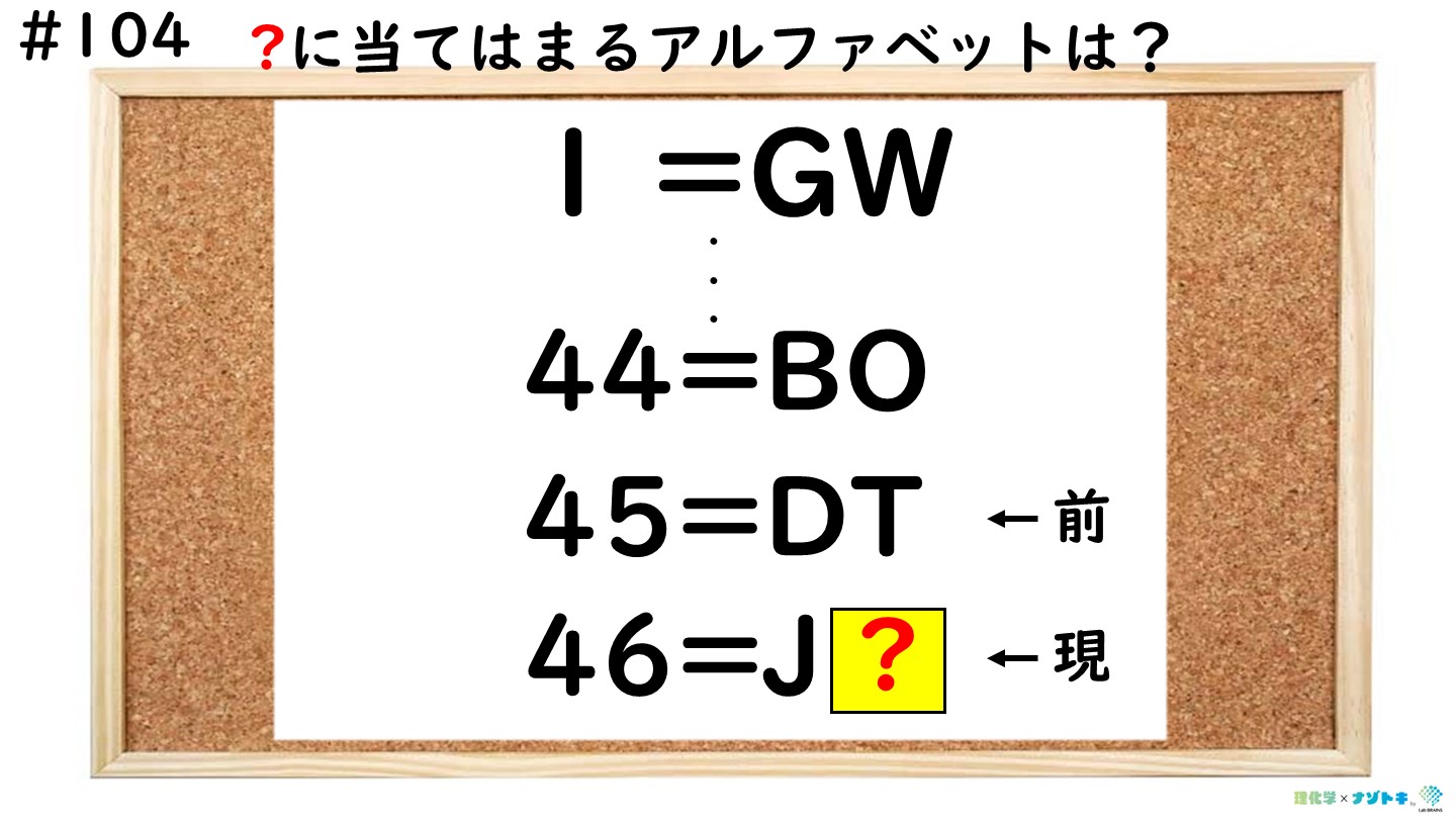 ひらめきクイズ】GW最終日に「GW」が出てくるクイズです！46番目