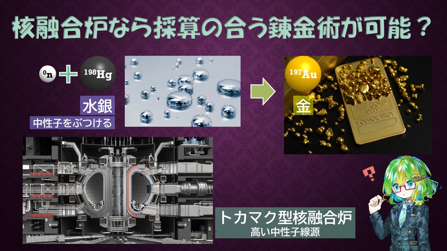 核融合炉での錬金術の主張 サムネ