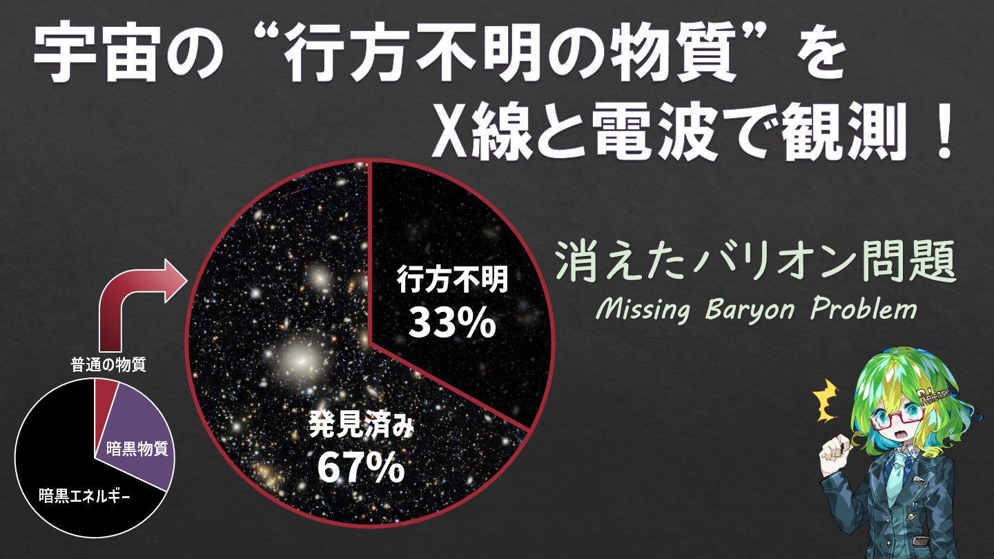 消えたバリオン問題 サムネ