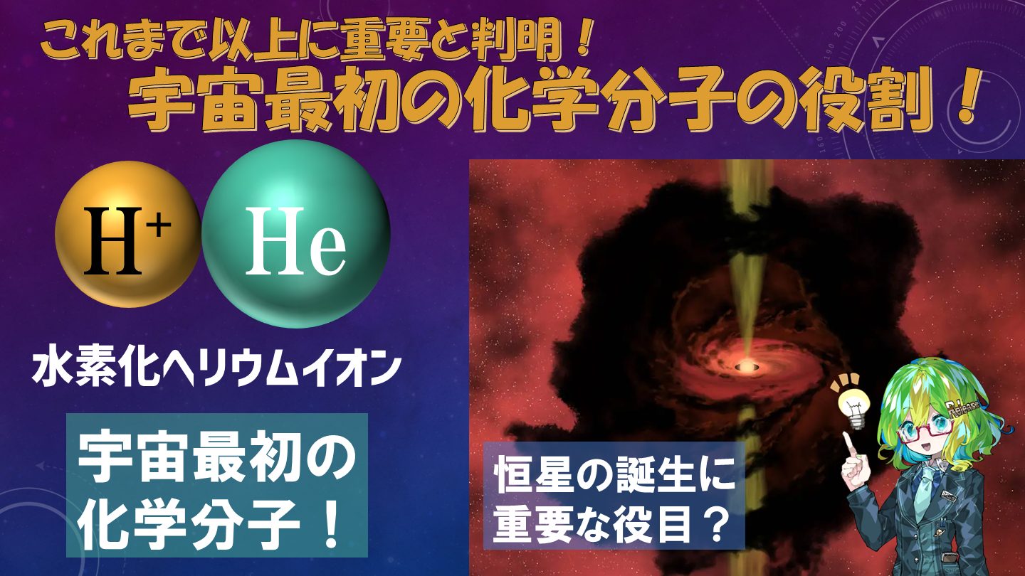 初期宇宙における水素化ヘリウムイオンの役割 サムネ