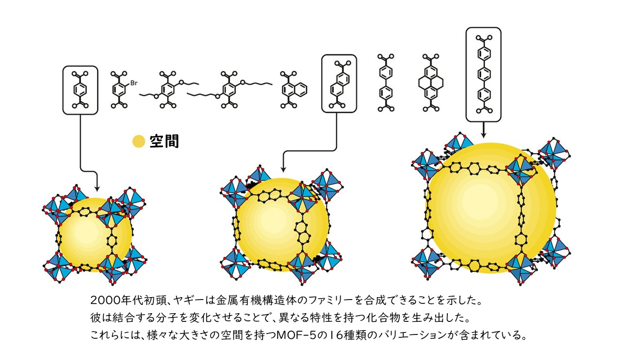 深く学べる有機化学 2025 夏期 駿台予備校 深く学べる有機化学 2025年度 夏期講習
