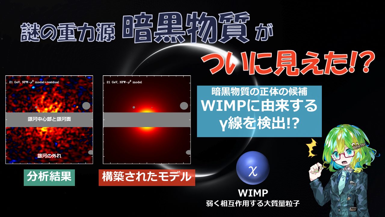謎の重力源「暗黒物質」がついに見えた！？ 正体の候補「WIMP」由来のγ