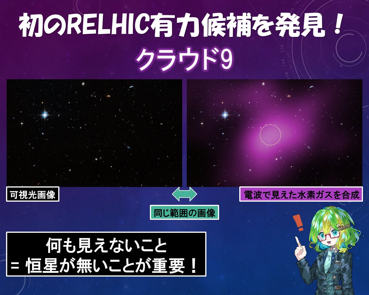 銀河になりそこねた初期宇宙の遺物、新種の天体「RELHIC」を発見