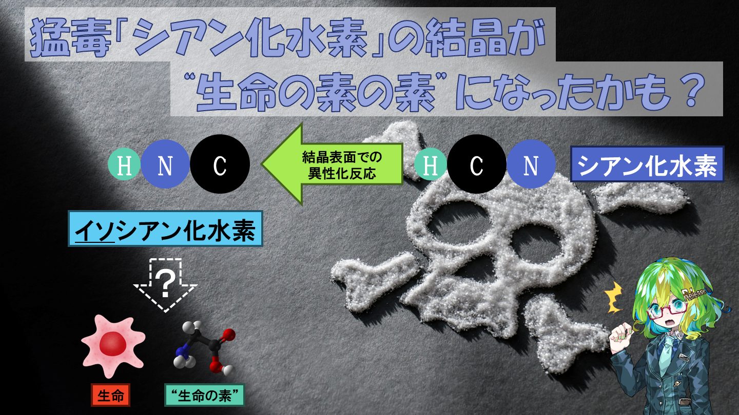 2025年ノーベル化学賞について分かりやすく解説！『金属有機構造体の